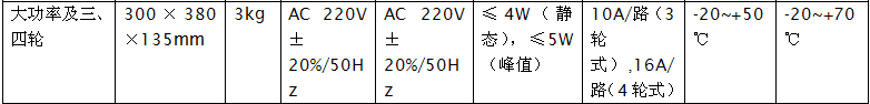 小區(qū)電動(dòng)車(chē)充電站